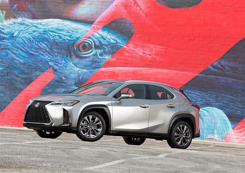 Lexus UX Crossover