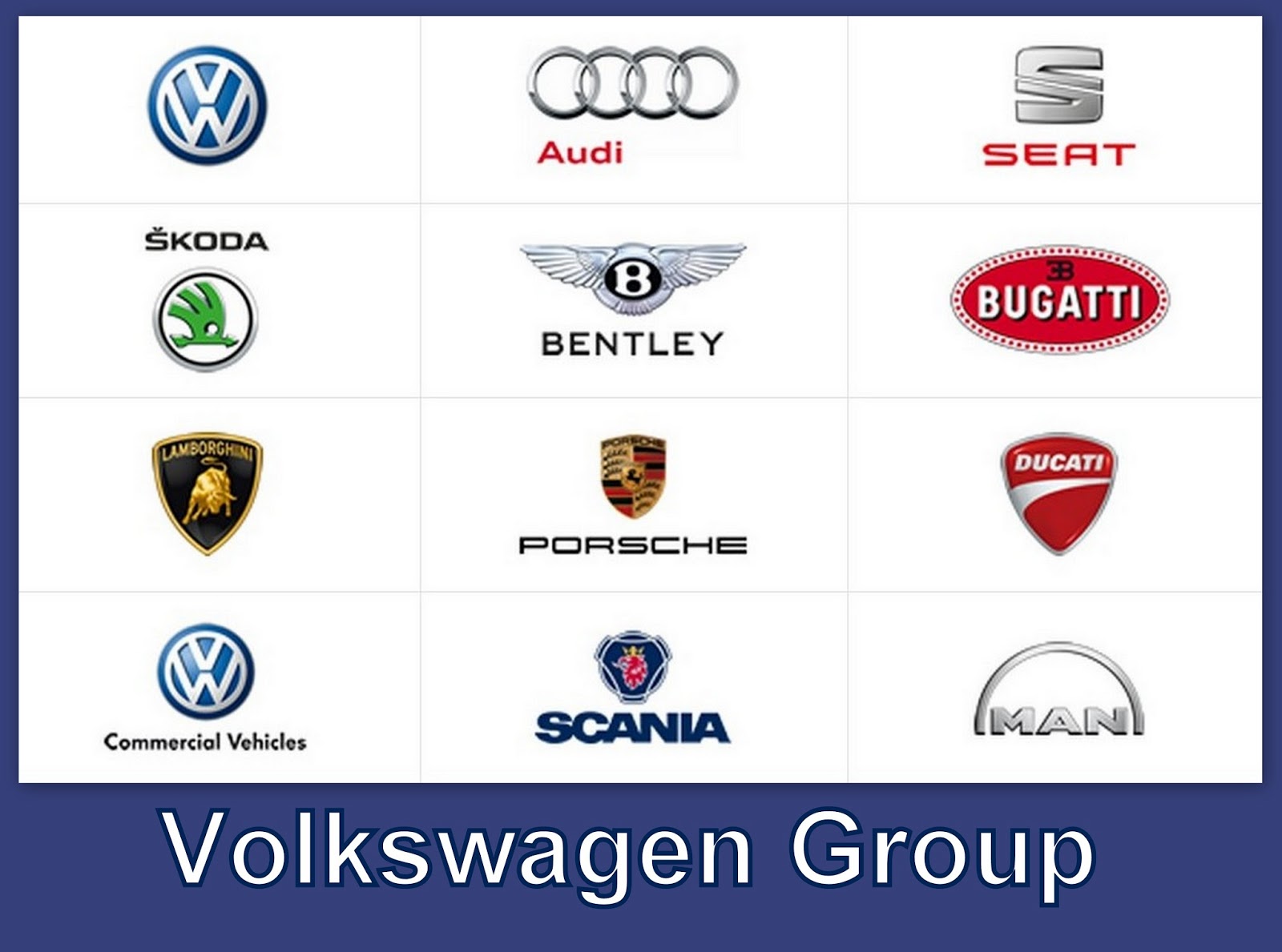 KONNECT – A VW csoport új kampusza Tel Avivban