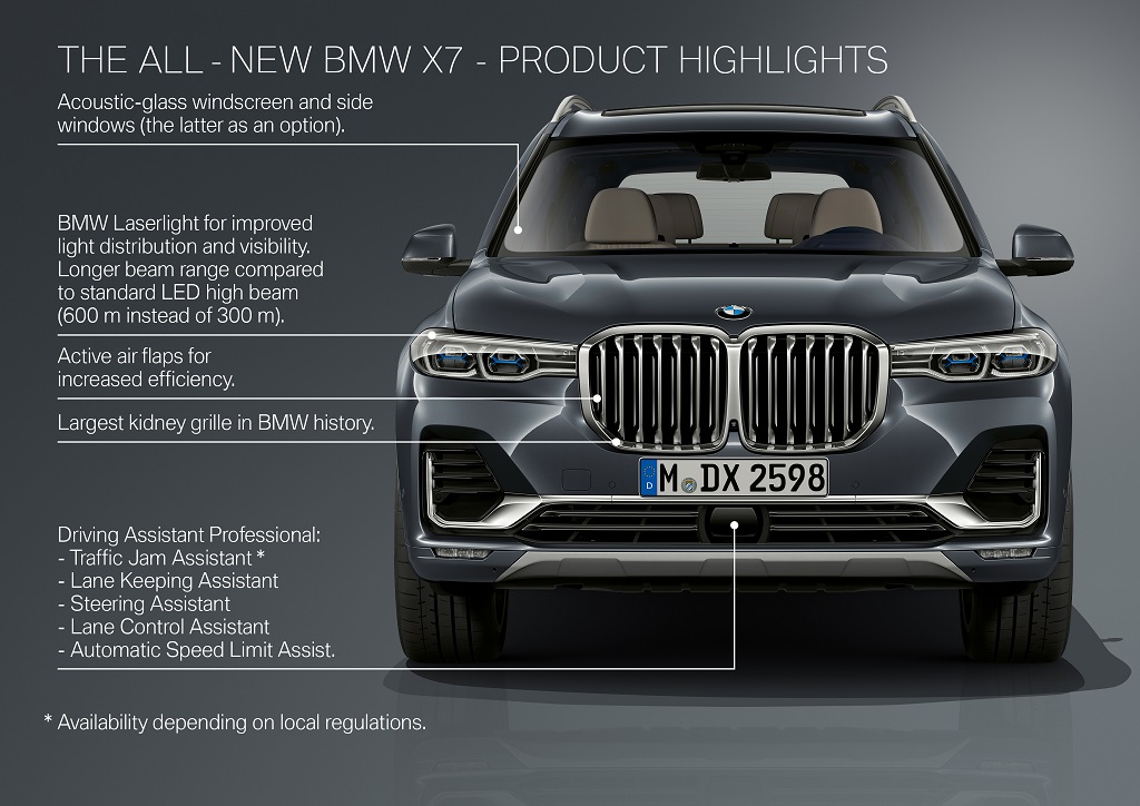 BMW X7 bemutató