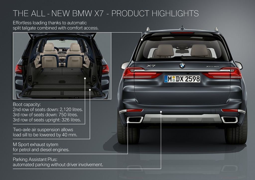 BMW X7 bemutató
