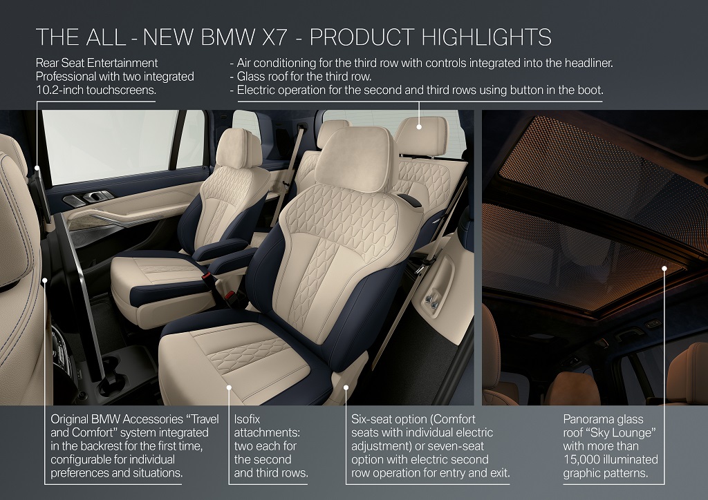 BMW X7 bemutató