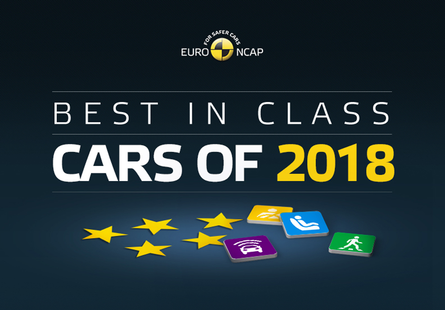 Euro NCAP 2018 – Az év legbiztonságosabb autói