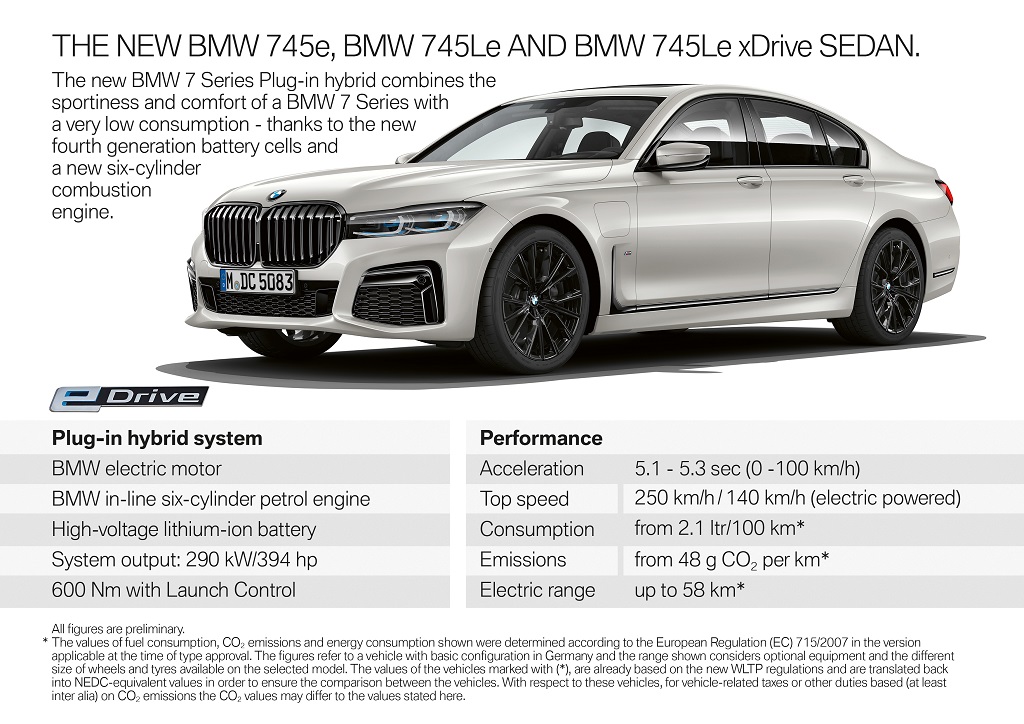 új BMW 7 plug-in hibrid