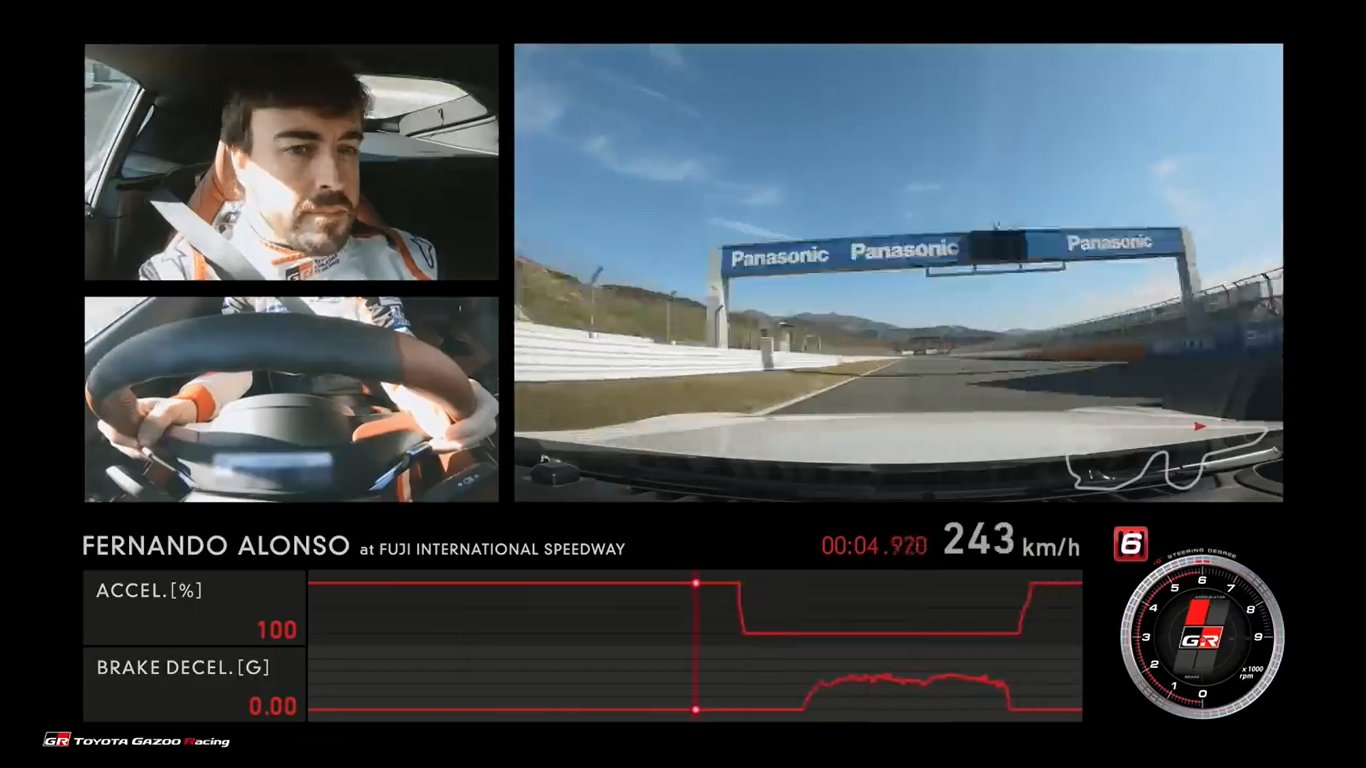 Új Toyota Supra – Alonso tesztelte