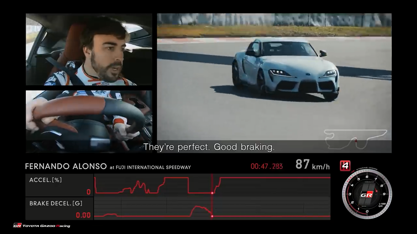 Új Toyota Supra – Alonso tesztelte