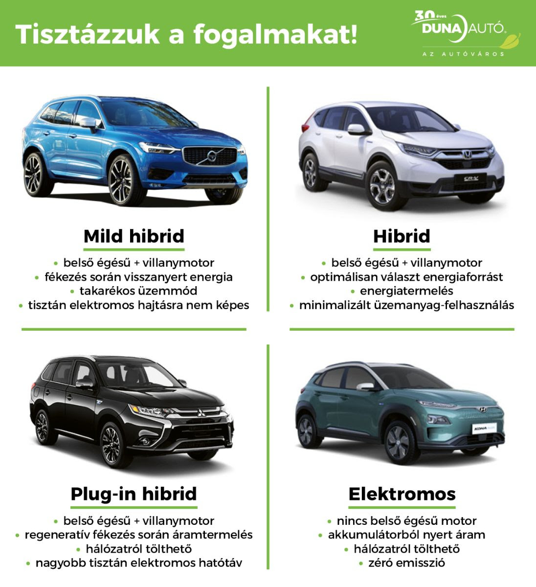környezetbarát autósok kedvencei