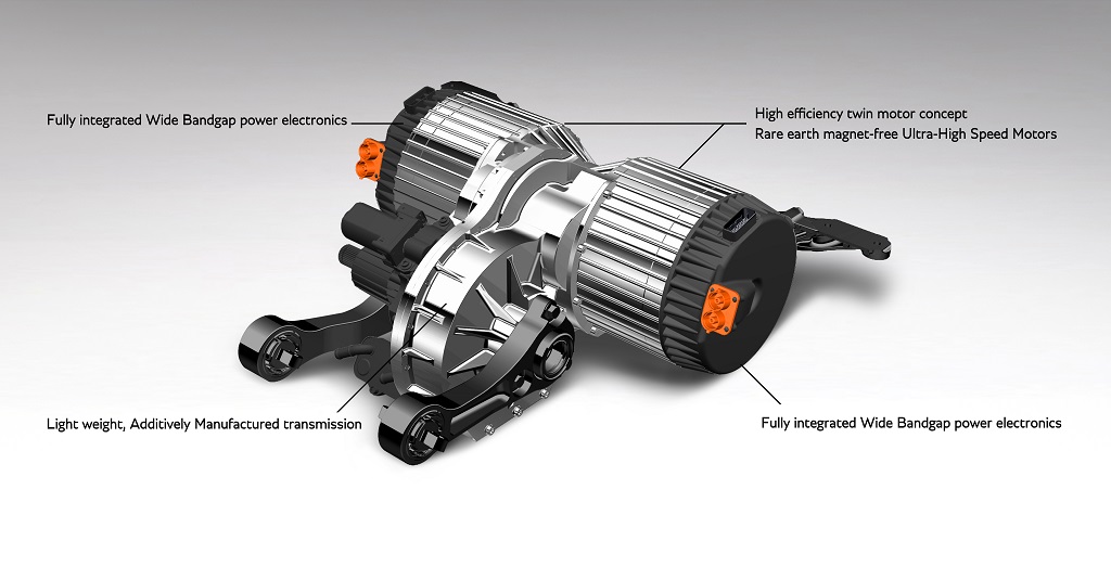 forradalmi villanymotor
