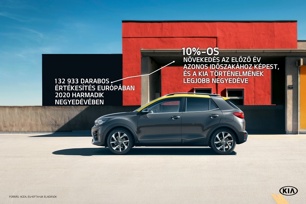 Kia rekord értékesítés