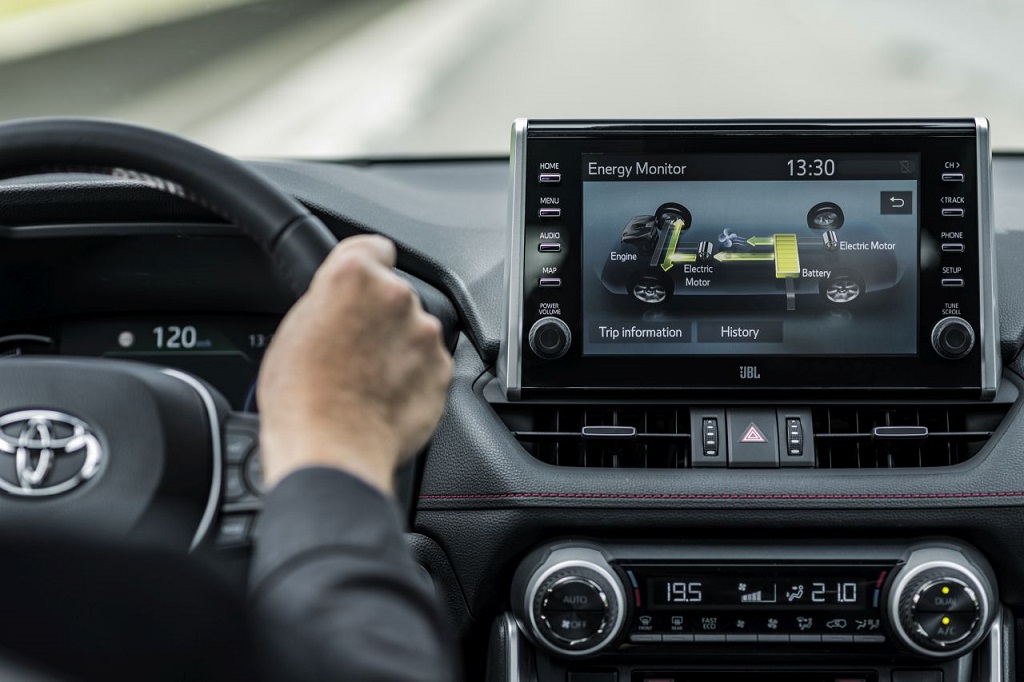 Toyota RAV4 Plug-in hybrid