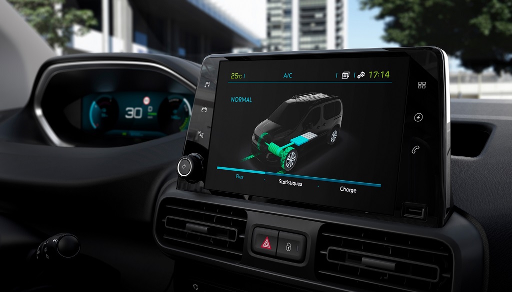 elektromos Peugeot posta