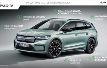 SKODA ENYAQ iV frissítés