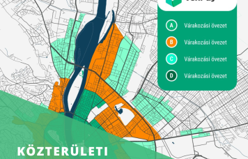 parkolási kalkulátor