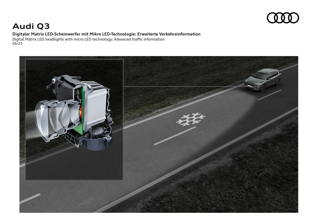 digitális világítás